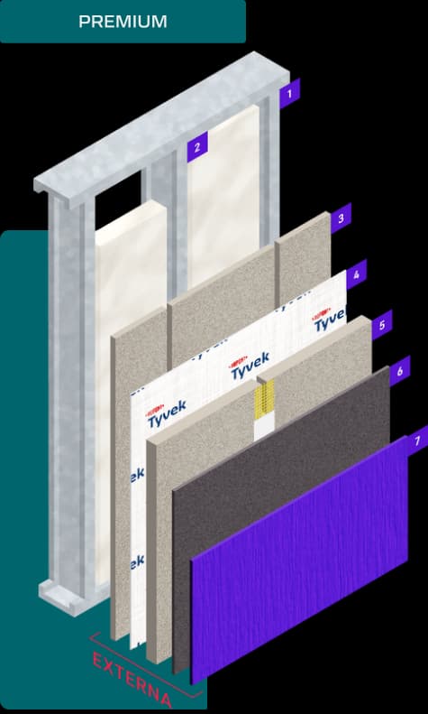 Composição parede dupla