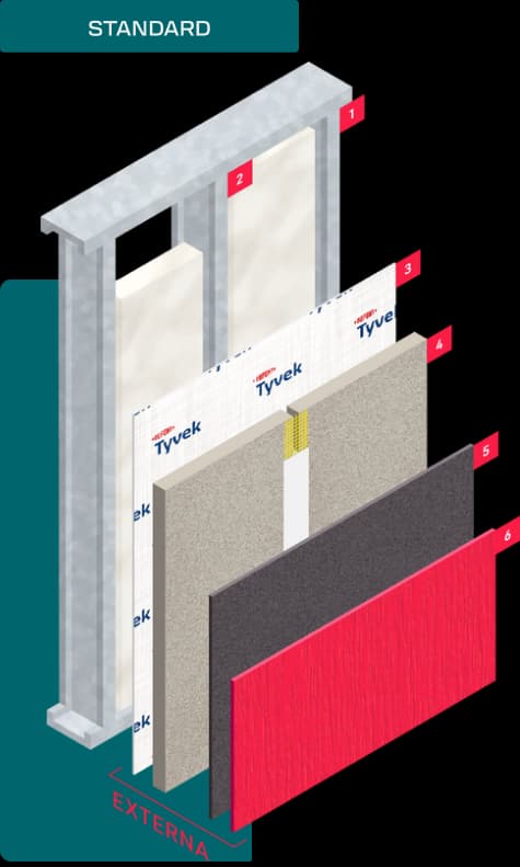 Estrutura Steel Frame